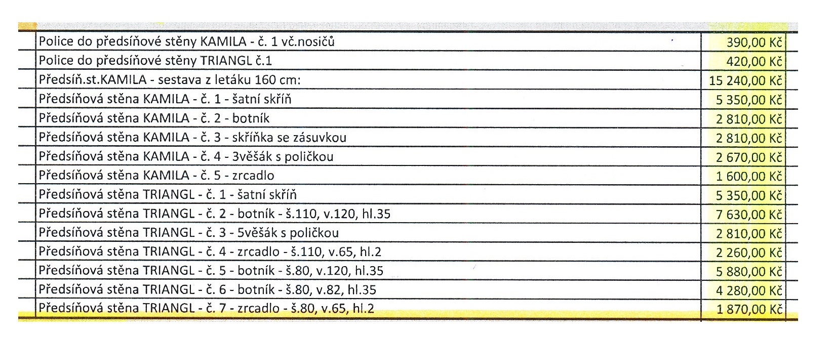 ceník kamila a triangl